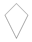 motiv